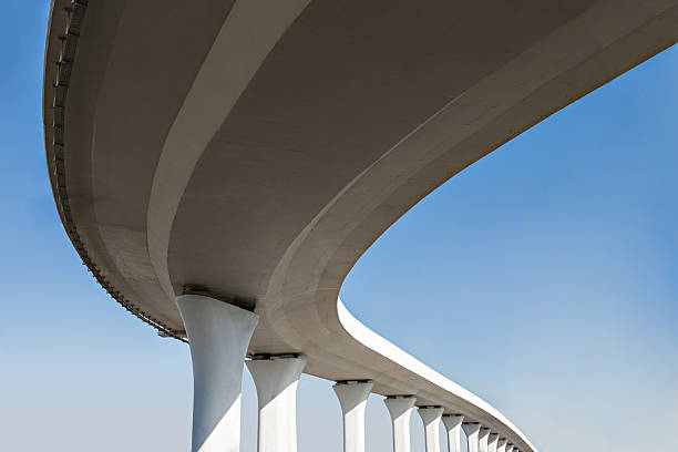 Best Local Concrete Companies  in Miami Lakes, FL